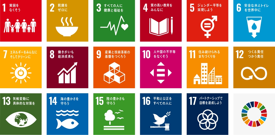 SDGs17つの取り組み