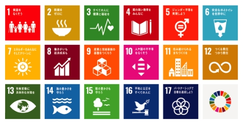 SDGs17つの取り組み